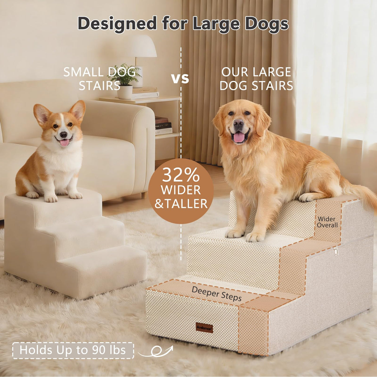 AODISMAN Dog Stairs for Large Dogs 18" H, Extra Wide Dog Steps for High Beds & Couches, 20" Wide Deep Steps, Non-Slip Dogs Ramp, 3-Step Pet Stairs, Beige