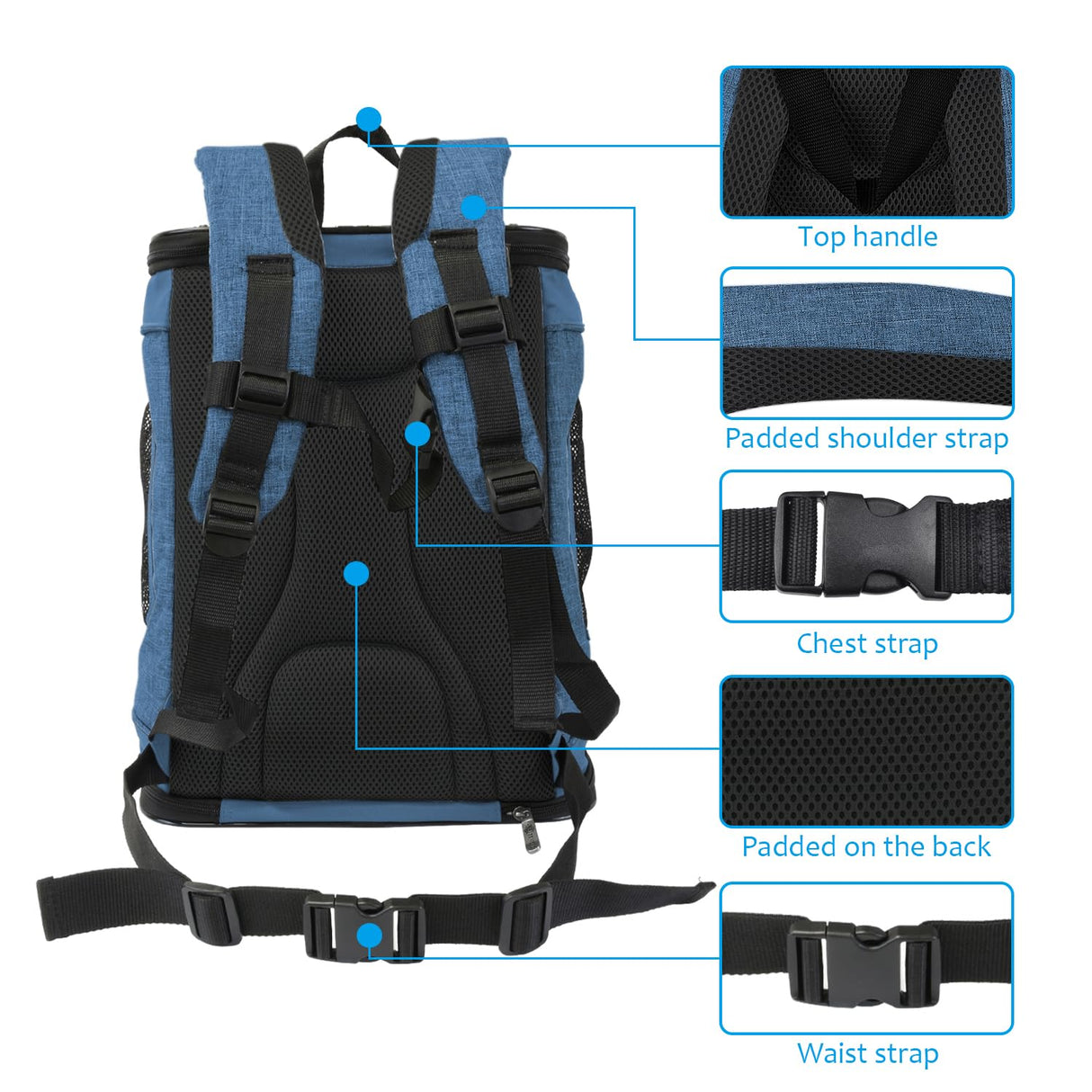 Kritter Planet Pet Carrier Backpack for Cats Dogs, Breathable Pet Backpack with 4 Mesh Window, Portable Pet Carrier for Camping