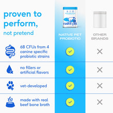 Load image into Gallery viewer, Native Pet Probiotics for Dogs - Dog Probiotics Powder for Digestive Health, Gut Support, &amp; Immune Boost – Vet-Formulated Powder for Maximum Potency with Digestive Enzymes &amp; Prebiotics - 120 Scoops

