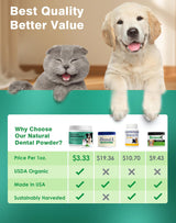 Koite Dog Teeth Cleaning Powder 100g Mint Fights Plaque & Tartar Freshens Breath All-Natural Ingredients for Dogs of All Breeds and Ages Easy to Use Dog Dental Powder E