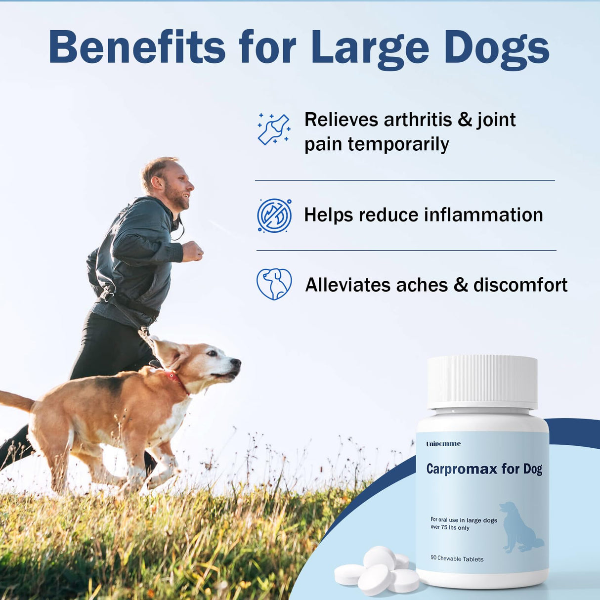 Carpromax for Large Dogs Pain Relief, Joint Support for Senior Dogs - 100mg - 90 Tablet