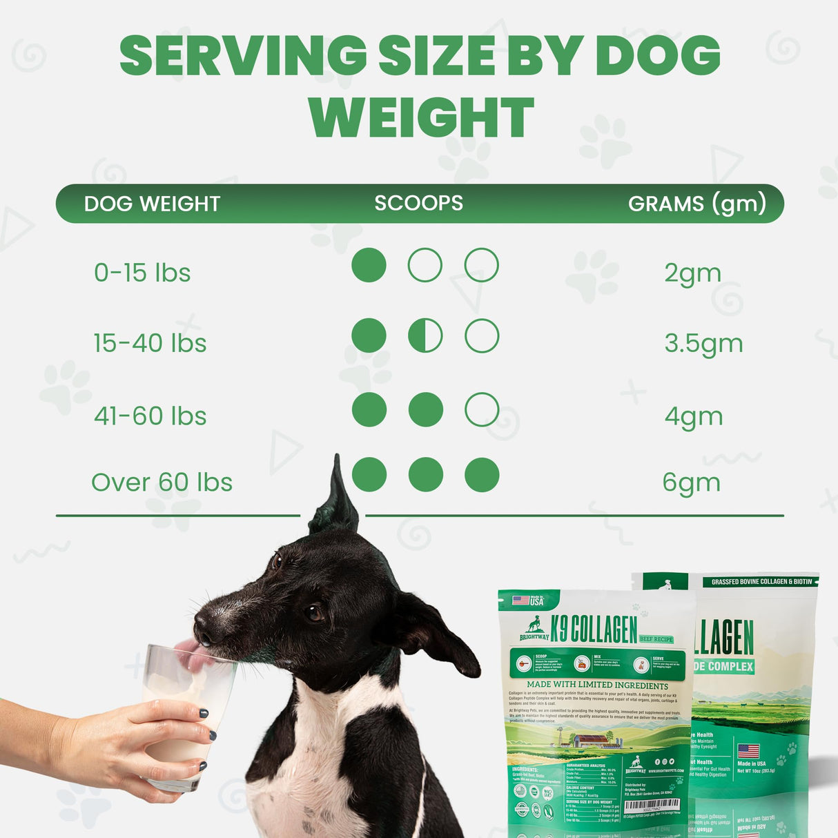 K9 Collagen PEPTIDE Complex W/BIOTIN - Hip & Joint Supplement for Dogs- Supports Healthy Joints, Skin & Coat – Helps in Recovery & Repair– 3+ Months Supply - Over 114 Servings!