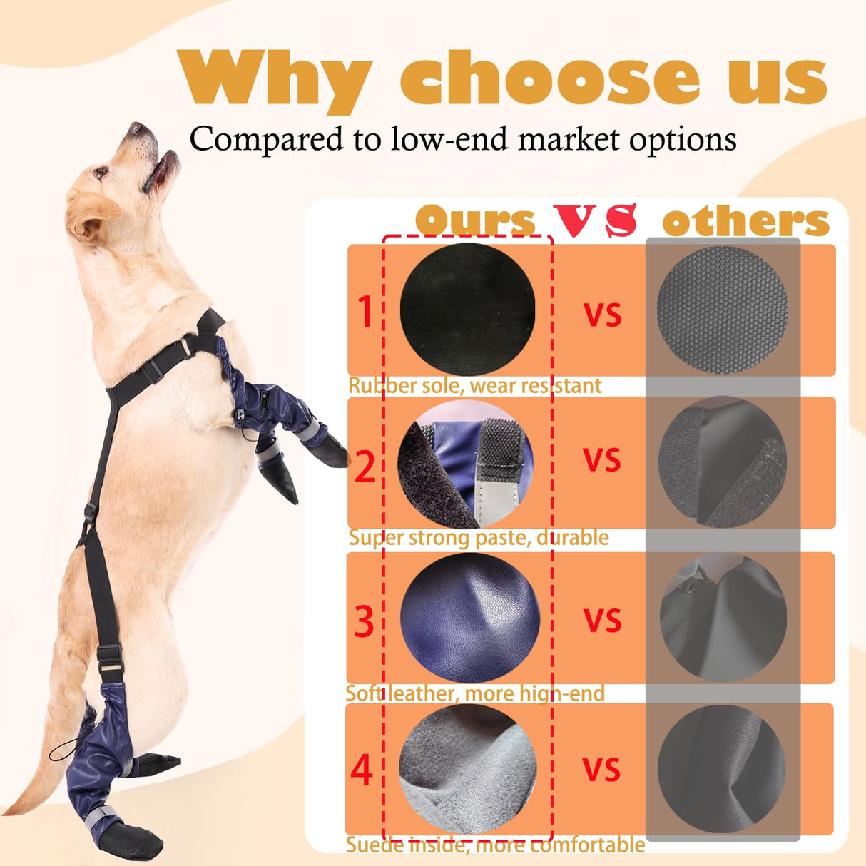 yucca Rubber Dog Boots for Paws, Easy-On Pet Suspender Boot Leggings, Anti Slip Dog Socks, Reusable Waterproof Dogs Booties, Protect Paws from Rain, Snow, Slush, and Snow Melt