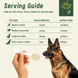 Quick Stop Bleeding for Dogs, Natural Herbal yunnan Sanqi Powder for Hemangiosarcoma, Hemoabdomen, Pericardial Effusion, Cancer Bleeding, Severe Bruising, Ulcer-Related Bleeding, Bloody Stools - 100g