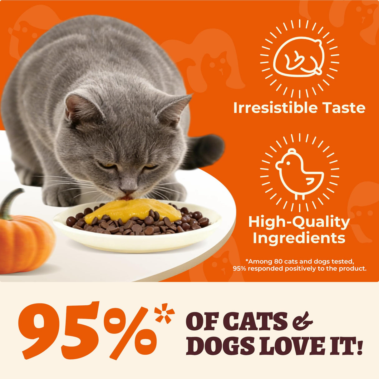 MULTIBITES 15.5oz Premium Pumpkin Puree for Cats & Dogs - Digestive Health,Sensitive Stomach for Soft Cat Treats - Natural Fiber Supplement for Dog Food Toppers,Kittens,Puppy Snacks