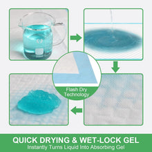 Load image into Gallery viewer, DEEP DEAR Extra Large Dog Pads 28"x34", 30 Count Thicker Puppy Pads XL, Super Absorbent Pee Pads for Dogs, Disposable Incontience Underpads for Doggies, Cats, Rabbits, Pups, Leak-Proof Pet Potty Mats
