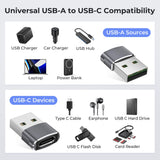 USB to USB C Adapter,USBC Female to USB A Male Adapter,Type C Converter Charger for iPhone 17 17e Pro Max,16 15,Apple Watch iWatch S11 S10 SE,AirPods 3,iPad mini Air,Samsung Galaxy S25 S26