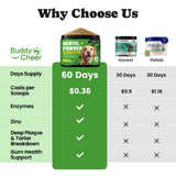 Dog Teeth Cleaning Powder, Dog Dental Powder and Cats Breath Freshener, Plaque Off Pet Tooth Cleaning lab co, Bad Breath & Tartar Remover for Dogs, Dog Teeth Cleaning with Enzymes- 60-Day Supply -Mint
