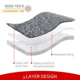 Dog Bed Covers Soft Plush Replacement Washable, Waterproof Pet Mattress Bed Liner Grey 41x29 Inches, for Dog/Cat, Cover Only