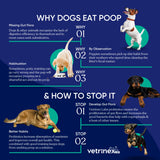 Vetrinex Labs Probiotic - Coprophagia Treatment for Dogs - Stop and Prevent Dog from Eating Poop - No Stool Eating, Deterrent and Prevention - Probiotics Powder for Cats, Dogs & Puppies