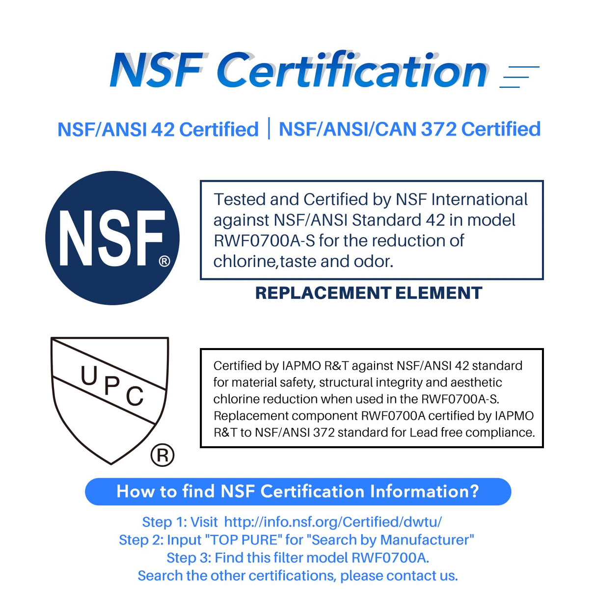 ICEPURE DA29-00020B Samsung Refrigerator Water Filter Replacement for DA29-00020A/B, HAF-CIN/EXP, RF28HFEDBSR, RF263BEAESR, RF263TEAESG, RF28HDEDBSR, HAF-CIN, RF4287HARS,RF4267HARS,DA97-08006A 3PACK