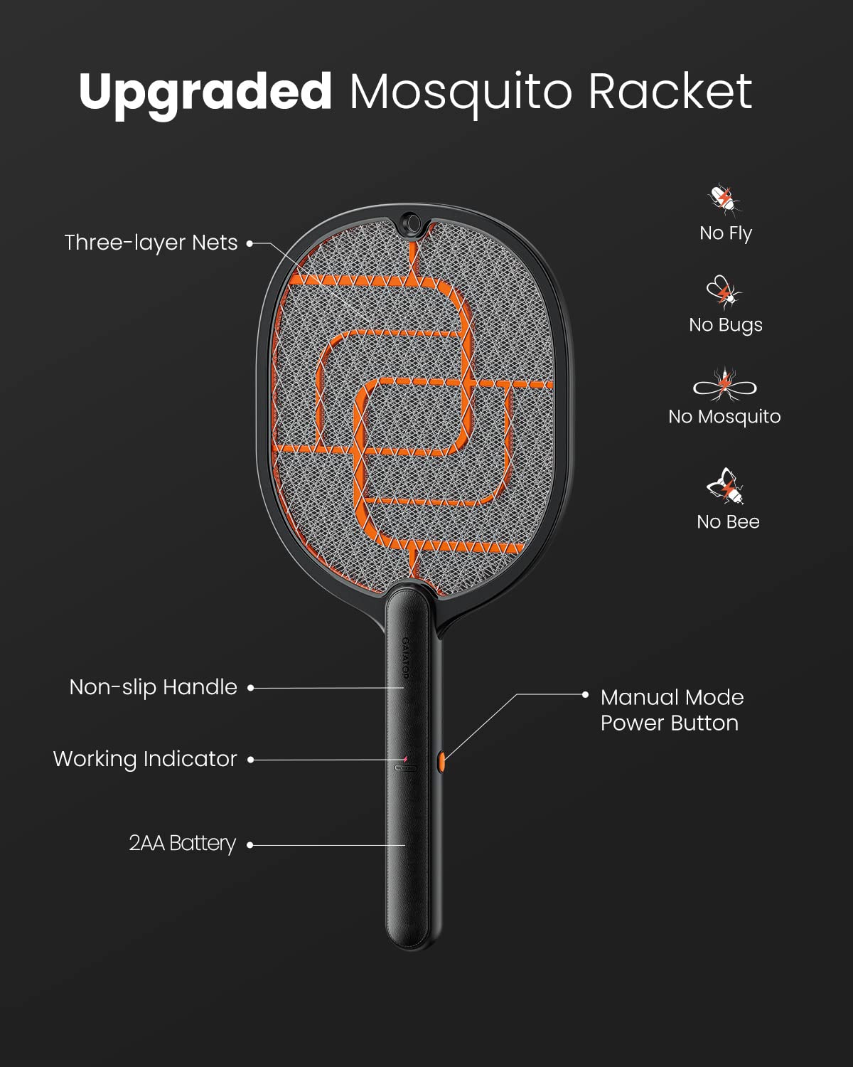 Electric Fly Swatter, 3800V Battery Powered Handheld Fly Zapper, 3-Layer Protection Grid Bug Zapper Racket for Home Bedroom Kitchen Office Backyard Patio Indoor Outdoor