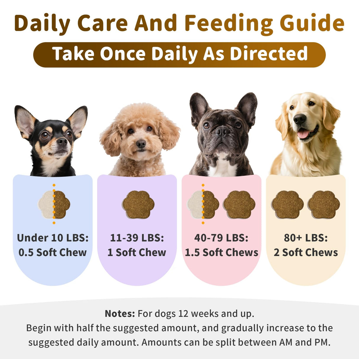 POPPAW Calming Chews for Dogs – 12-in-1 Dog Calming Treats with Herbal & Vitamins, Relaxation, Focus & Behavior Support for Anxiety, Separation, Barking, Travel, Stress, Upgraded Bacon Flavor, 90 Ct