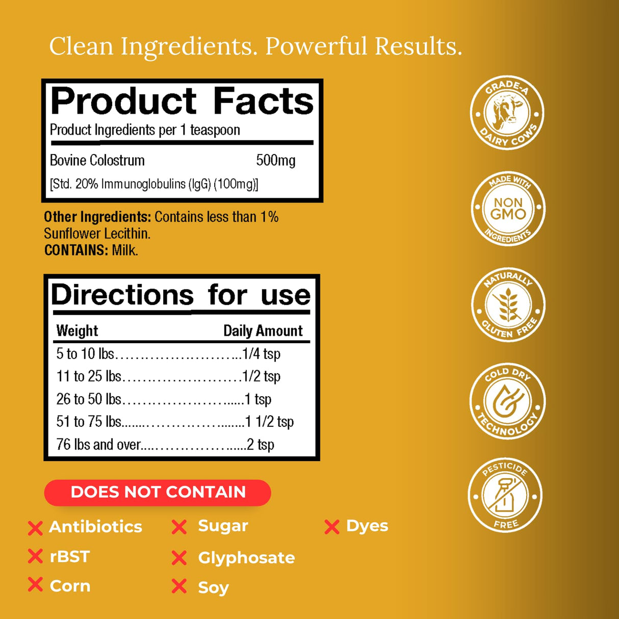 Veterinarian Approved Super Pet Nutrition - for Dogs and Cats - Liposomal Bovine Colostrum, Rich in Immunoglobulins (25%+), Support for Immune and Digestive Systems, Allergies (1.76 Ounces)