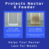 Sapphire Labs Nectar Defender - Hummingbird Nectar Extender That Prolongs The Life of Nectar for Hummingbird Feeders - It Works Exceptionally Well During Warm Weather Months - 2 Pack