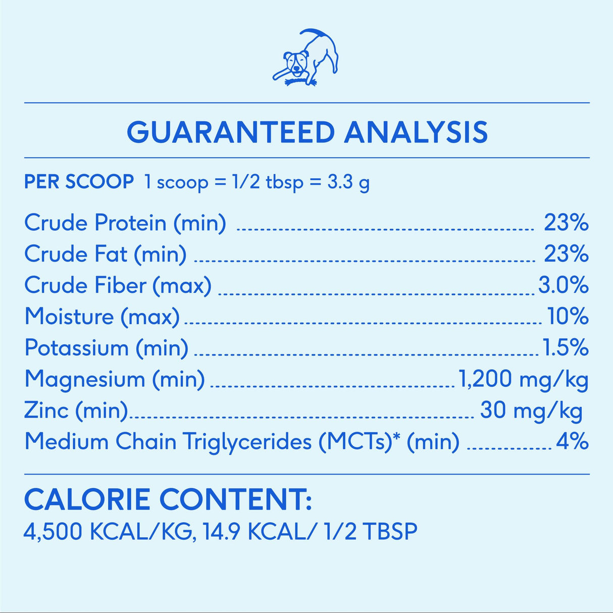 Native Pet Goat Milk for Dogs - Organic Goat Milk Powder for Dogs and Cats - Puppy Formula Dairy Replacement Packed with Protein & Vitamins for Immunity, Recovery & Growth for Active Pups - 60 Scoops