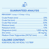 Native Pet Goat Milk for Dogs - Organic Goat Milk Powder for Dogs and Cats - Puppy Formula Dairy Replacement Packed with Protein & Vitamins for Immunity, Recovery & Growth for Active Pups - 60 Scoops