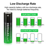 CPZZ 8Pack 18650 3.7volt Rechargeable Battery 18650 9900mah 18650 Rechargeable Battery Button top for flashlights and Headlight,etc (8pack, Green-3.7v)