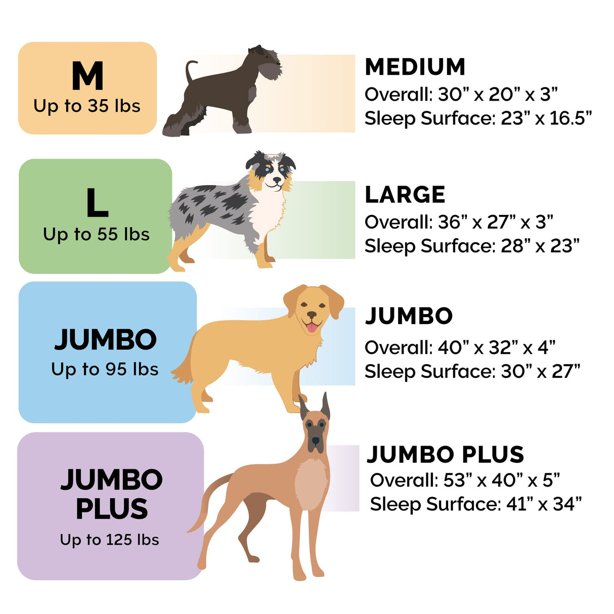 Furhaven Memory Foam Dog Bed for Large Dogs w/ Removable Bolsters & Washable Cover, For Dogs Up to 125 lbs - Luxe Faux Fur & Performance Linen Sofa - Woodsmoke, Jumbo Plus/XXL