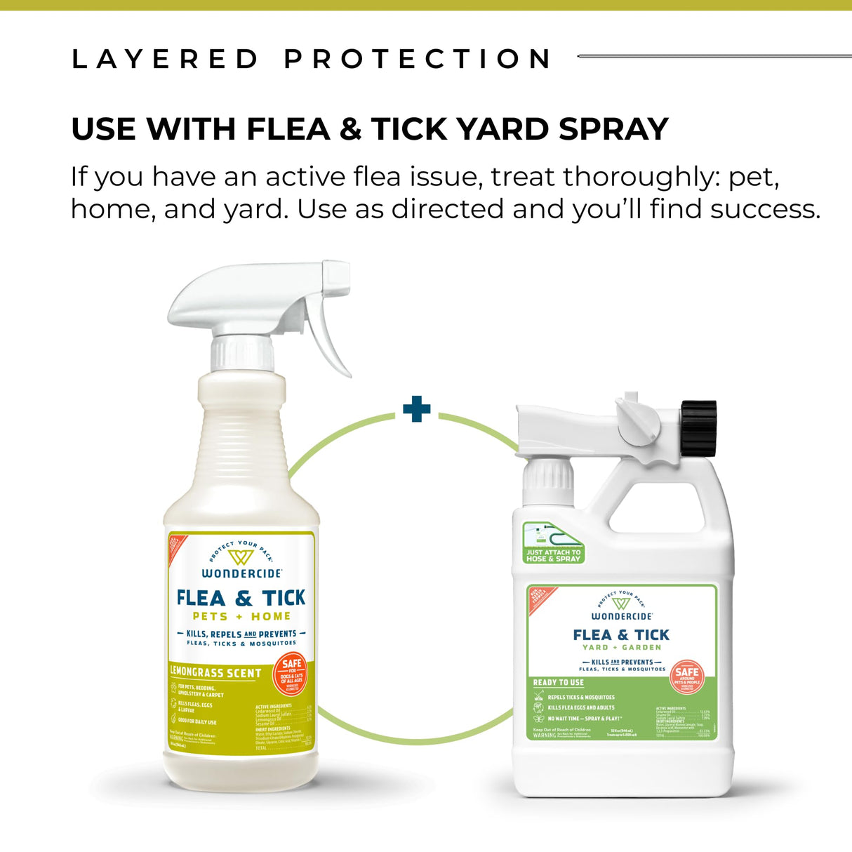 Wondercide - Flea, Tick and Mosquito Spray for Dogs, Cats, and Home - Flea and Tick Killer, Control, Prevention, Treatment - with Natural Essential Oils - 4 oz Lemongrass & Cedarwood 2-Pack