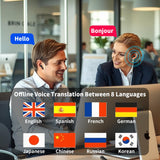 A17 Pro 3 in 1 Real Time Translator Earbuds, 144 Languages, Wireless Bluetooth, Black