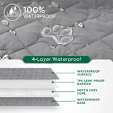 Waterproof 4 Seater Couch Cover for Dogs, Paw Print Quilted Blanket for 4 Cushion Sofa and Bed, Pet Hair Resistant, Skin-Friendly, Scratch Proof, Washable Sofa Seat Protector, 30x90 inch, Grey