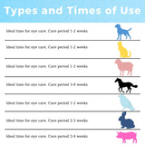 TERRAPET Pet Eye Cream Health for Dogs, Cats, Cattle, Sheep, Horse, Bird 1/8 oz / 5 gr, 1 Tube Gentle Daily Eye Care, Easy Topical Application