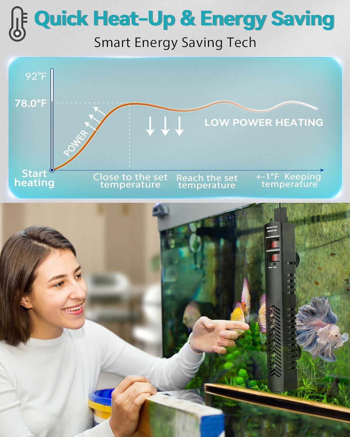 AHJ Aquarium Heater for 40-55-75 Gallon, 300W Submersible Fish Tank Water Heater with Accurate Temperature Control, Over-Temp Protect, Auto Shut-Off, Quick Heat up for Saltwater & Freshwater