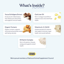 Load image into Gallery viewer, Pawfy Dog Multivitamins 15 in 1 | Dog Vitamins for Skin &amp; Coat - Supports Overall Wellness | Advanced Senior Dog Supplements from Occasional Itching | Puppy Tasty Vitamin C Chews - 30 Count
