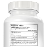 Nutrition Strength Zinc for Dogs to Support Healthy Skin & Coat, Promote Normal Growth, Balanced Immune Function & Cellular Metabolism, with Biotin, Folate, Selenium & Vitamin E, 120 Chewable Tablets