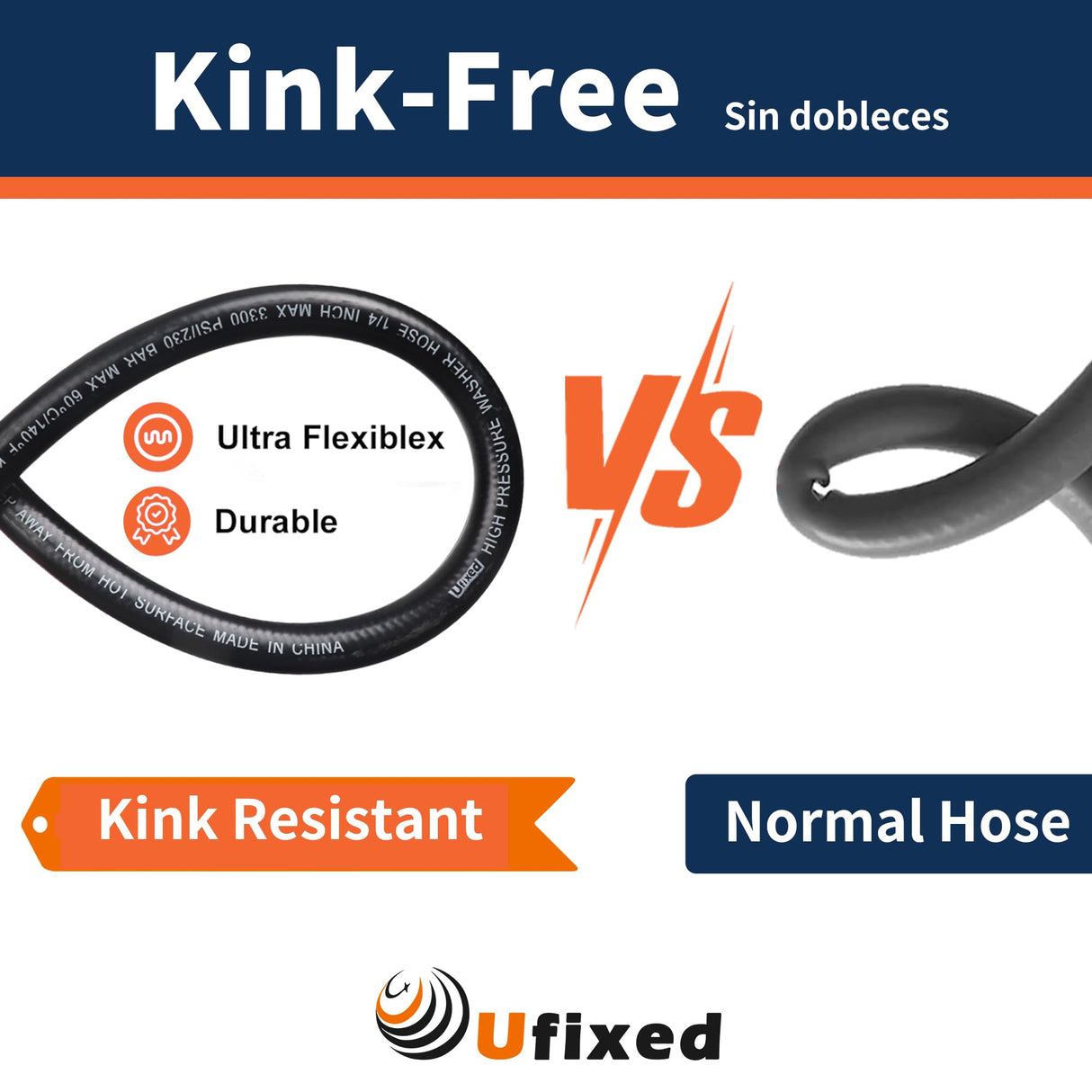 Kink Resistant Power Washer Hose 25 FT 1/4 Inch M22 14mm 3300 PSI, Ufixed Flexible High Pressure Washer Hose Extension Brass Connector, Fit to All Electric and Gas High Pressure Washer