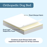 Orthopedic Dog Bed - 2-Layer 36x27-Inch Memory Foam Pet Mattress with Machine-Washable Sherpa Cover for Large Dogs up to 65lbs by PETMAKER (Gray)