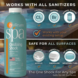 ProTeam Non-Chlorine Spa Shock for Hot Tub – Fast-Acting Oxidizing Shock Treatment, Clears Cloudy Water & Eliminates Odors – Made in USA, 2.2 lb + SplashWiz Care e-Book