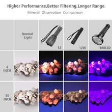 Load image into Gallery viewer, LUMENSHOOTER S3 365nm UV Flashlight with 3 LEDs, Powerful Blacklight Flashlights for Pet Urine Detection, Resin Curing, Rocks, Scorpion
