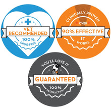 Load image into Gallery viewer, ThunderEase Dog Calming Pheromone Diffuser Refill | Powered by ADAPTIL | Vet Recommended to Relieve Separation Anxiety, Stress Barking and Chewing, and The Fear of Fireworks and Thunderstorms (30 Day
