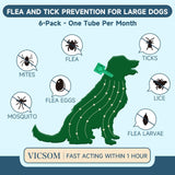 Flea and Tick Prevention for Dogs, 6 Months Supply Dog Flea and Tick Treatment Up to 45 to 88 Lbs, Waterproof Topical Flea Treatment for Large Dogs - Fast-Acting Flea, Tick, and Mosquito Repellent