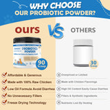 Probiotic Powder for Dogs with Pumpkin, Prebiotics & Digestive Enzymes, 6 Billion CFUs Dog Probiotics for Digestive Health, Diarrhea & Itchy Skin Relief, Chicken Flavor, 90 Scoops