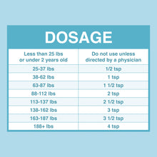 Load image into Gallery viewer, Aurora 50Mg/Ml Oral Pro Pyrantel Pamoate Oral Suspension, 16 Ounce, Vanilla Flavor
