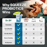 Doctor By Squeeze Probiotics for Dogs Gut Health Immunity Skin&Allergy Care Diarrhea Relief Digestive Stomach Support with L. crispatus KT-11 Lickable Paste Formula Individually Packaged, Chicken