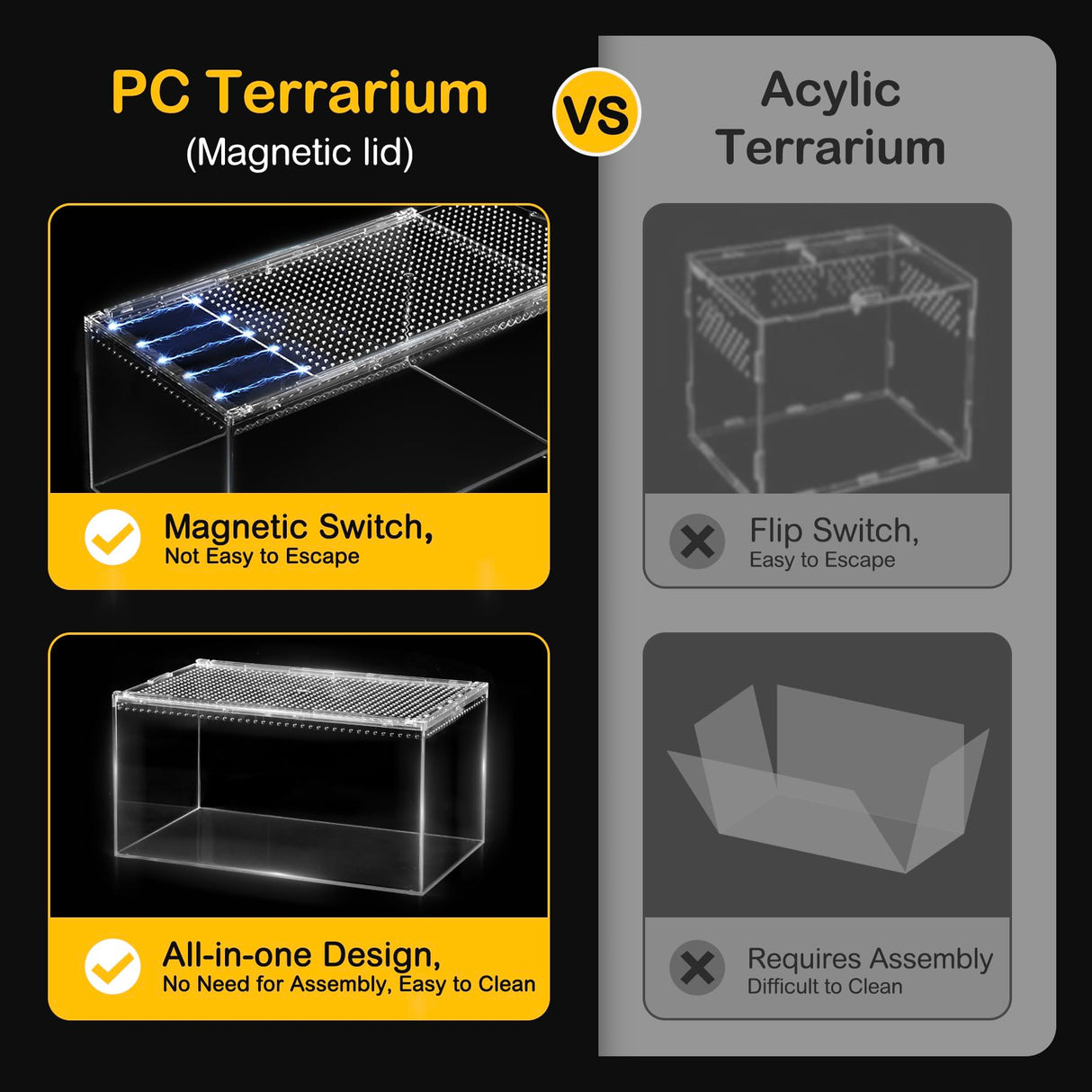 Clioran Large Reptile Terrarium Kit,Escape Proof Tarantula Enclosure,PC Starter Hermit Crab Tank,Spider Habitat for Praying Mantis Cage,Frog Vivarium,Insect House,Lizard Cribs,Leopard Gecko Container