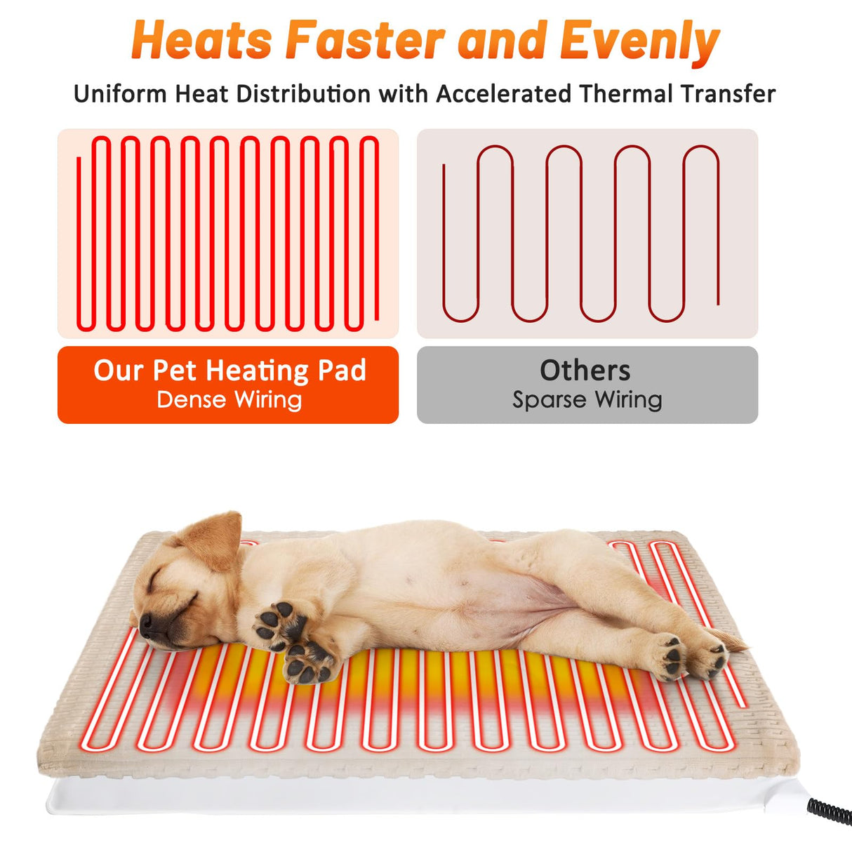 Heated Cat Bed, Waterproof Heated Cat Dog Bed with Adjustable Temperature & Timer, Electric Pet Mat for Indoor Cats Dogs, Chew Resistant Steel Cord（Small: 18"x16" Brown）