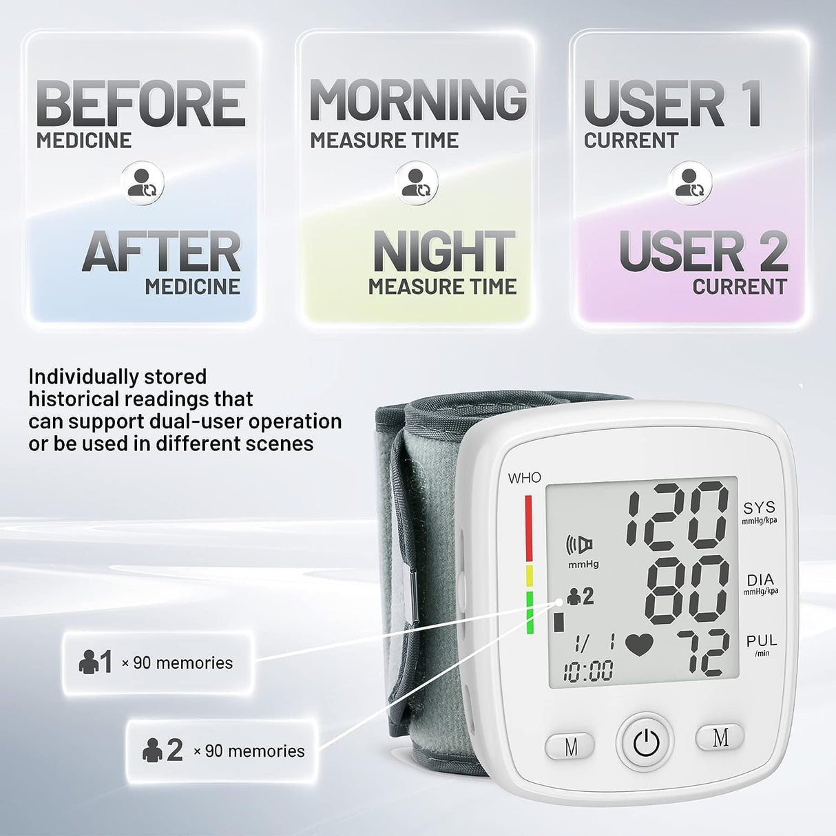 Blood Pressure Monitor Digital Wrist BP Machine Automatic BP Cuff (5.3 to 7.7 in) with 2 Users 180 Memory Voice Large LCD Display Adjustable Cuff USB Charging Carrying Case,White