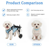 Dog Wheelchair for Back Legs - Adjustable Small Dog Wheelchair with 1.5mm Thickened Frame, Mobility Aid Support Cart for Disabled Hind Legs Rehab, Walking Wheels for Small Dogs