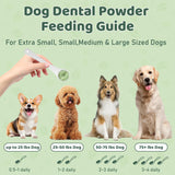Dog Dental Powder, Dog Teeth Cleaning Powder, Dog Dental Care, Targets Tartar & Bad Breath Dog Teeth Cleaning, Green