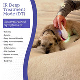 LumaSoothe Light Therapy for Dogs and Pets - LED Light Therapy for Pain Relief, Muscle & Joint Pain, Reduce Inflammation, Heal Wounds, & Clear Skin Problems with 2 Therapy Modes