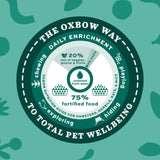 Oxbow Essentials Hamster and Gerbil Food – Complete Daily Diet with Vitamins & Minerals, High-Fiber Uniform Pellets for Balanced Nutrition, Vet-Formulated Small Animal Food, 15 lb, Made in USA