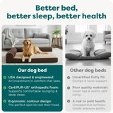 Furhaven Orthopedic Dog Bed for Large Dogs w/ Removable Bolsters & Washable Cover, For Dogs Up to 95 lbs - Plush & Almond Print L Shaped Chaise - Blue Almonds, Jumbo/XL