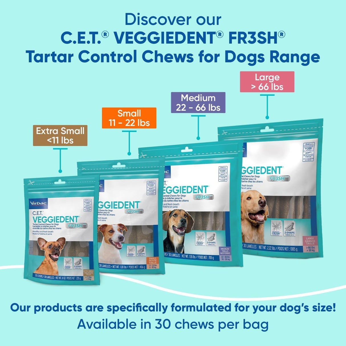 Virbac CET Veggiedent FR3SH Tartar Control Chews for Large Dogs Over 66 Pounds, Plant-Based Formula, 30 Count Bag