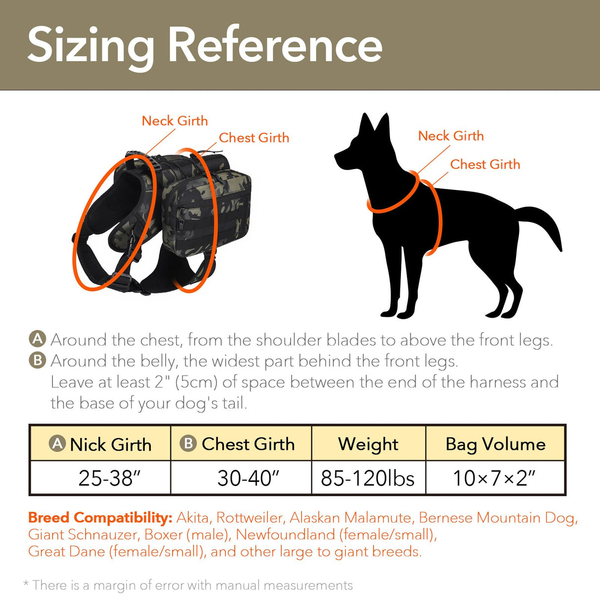 GooCare x Jumahe Dog Hiking Backpack for Large/Giant Dogs – 2 Spacious Side Bags, Breathable Waterproof Fabric, Fits Chest 30"-40" (85-120 lbs), 5 Adjustable Buckles, Outdoor Travel Vest, Black