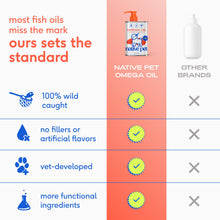 Load image into Gallery viewer, Native Pet Omega 3 Fish Oil for Dogs &amp; Cats - Promotes Healthy Skin, Shiny Coat, &amp; Strong Joints - Made with Wild Alaskan Salmon Oil for Dogs – Tasty, Fast-Absorbing Omega 3 6 9 Liquid Supplement- 8oz
